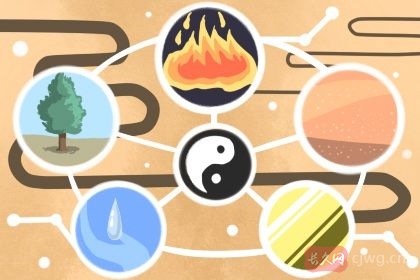 八字配对查询(土命人和什么命最相配)